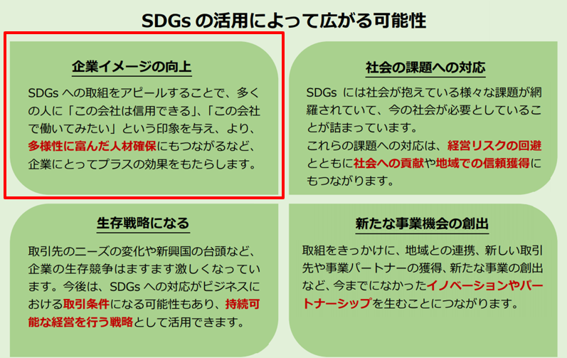 SDGs6