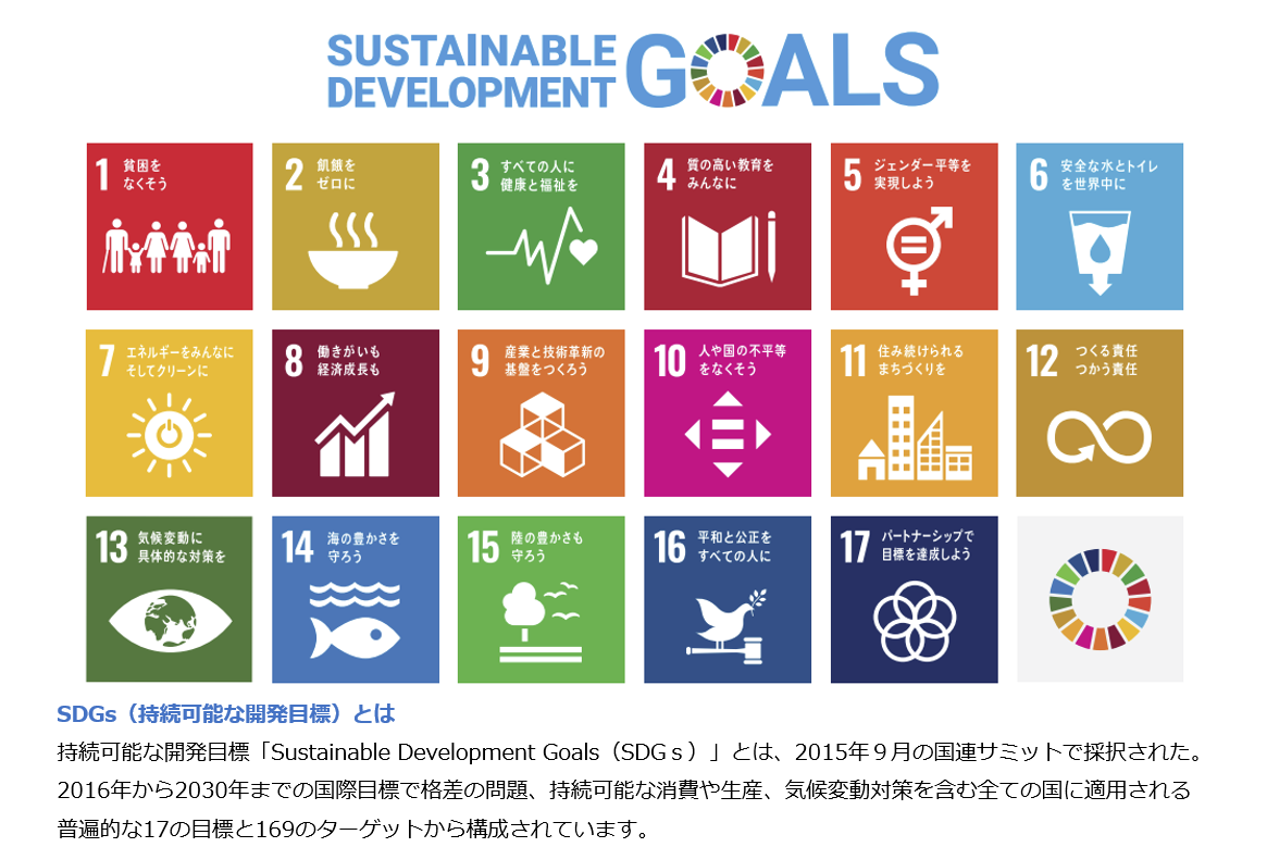 sdgs1